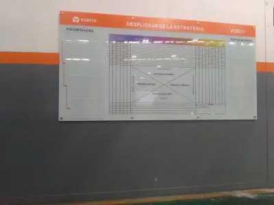 Pizarrón con formato de indicadores impreso · Vertiv